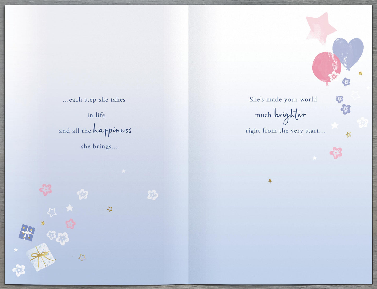 Stars & Presents Granddaughter Birthday Card