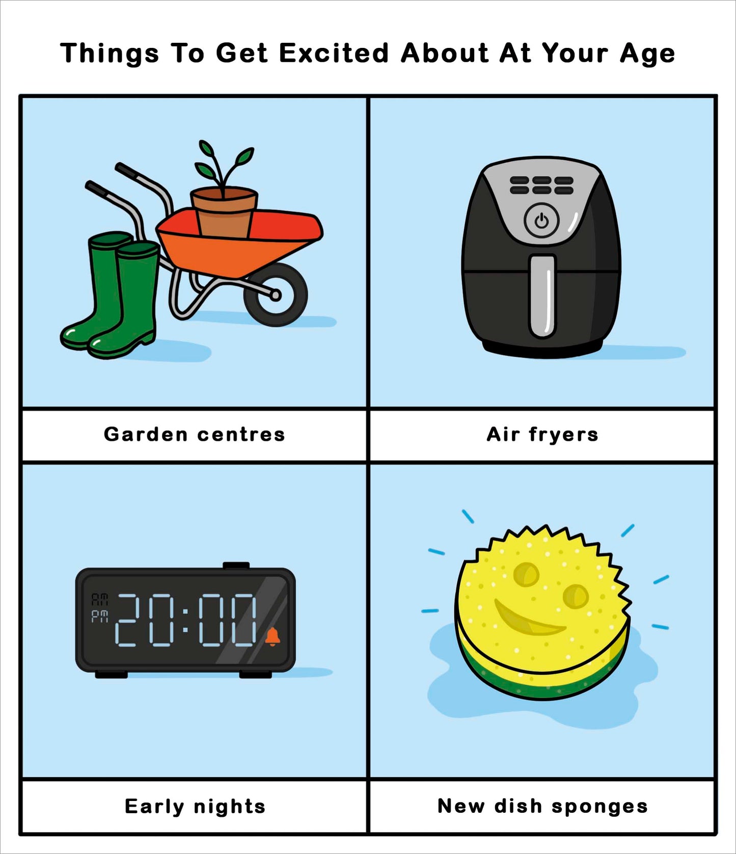 Things To Get Excited About At Your Age Card