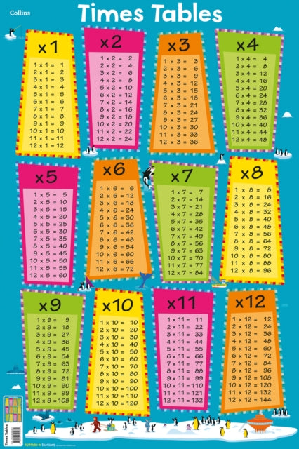 Times Tables - 9780008304782