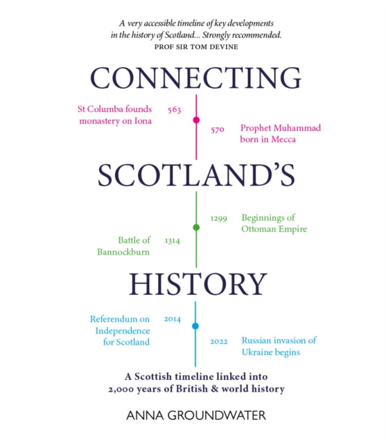Connecting Scotland's History : A Scottish History Timeline Linked into 2,000 Years of World History - 9781913025601